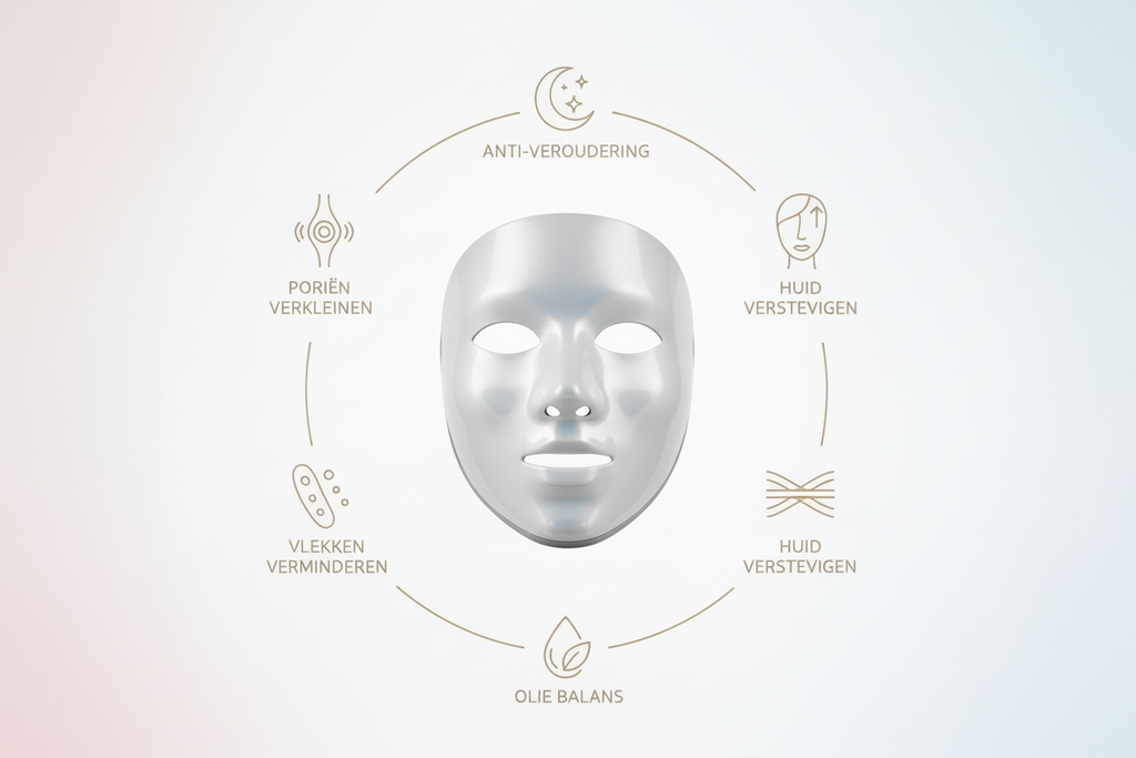 LED Masker Voordelen Zonder Lampjes